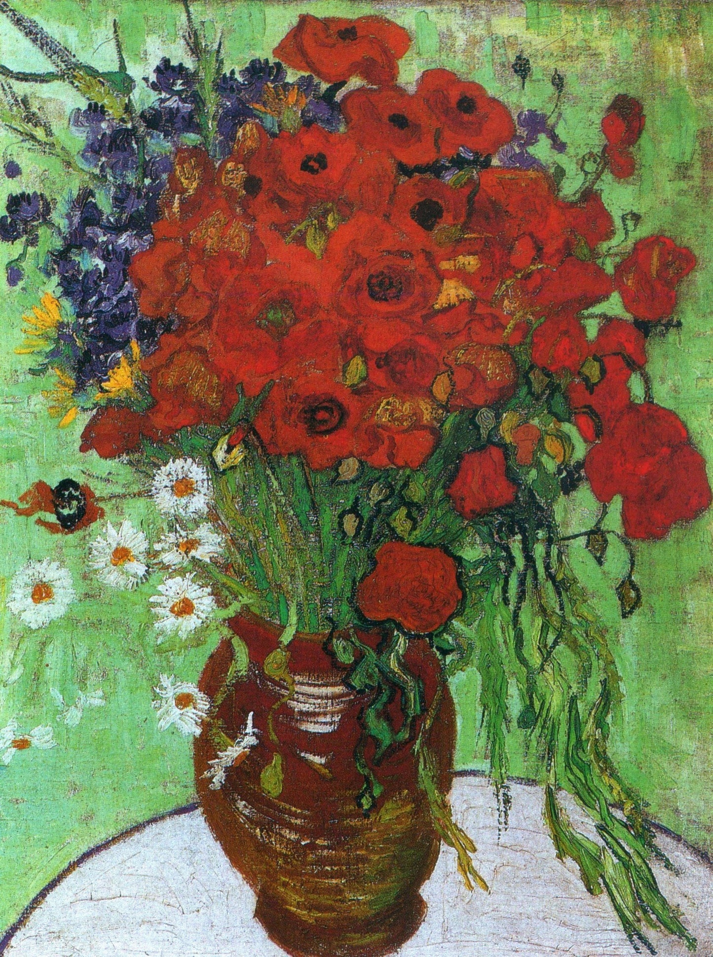 Red Poppies and Daisies, 1890
